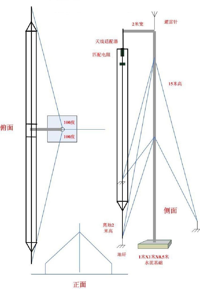 쾀O(sh)